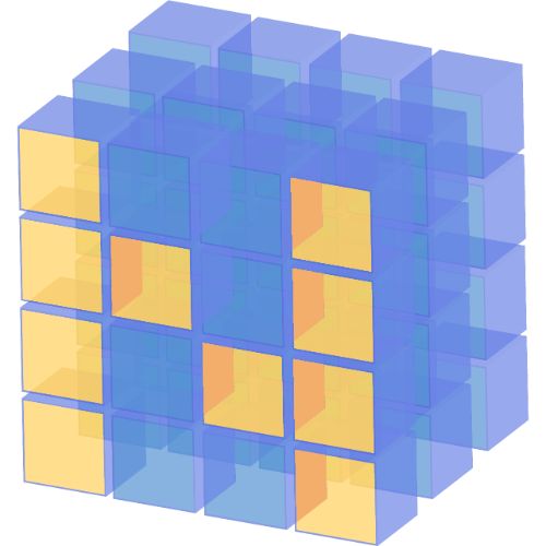NumPy